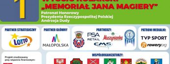 Międzynarodowy Wyścig Kolarski (14.08.2022) Stary Sącz